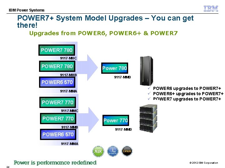 IBM Power Systems POWER 7+ System Model Upgrades – You can get there! Upgrades