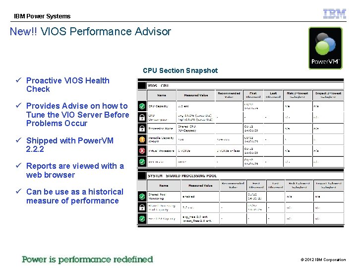 IBM Power Systems New!! VIOS Performance Advisor CPU Section Snapshot Proactive VIOS Health Check
