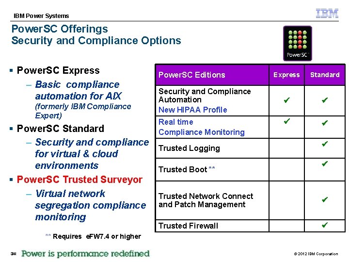 IBM Power Systems Power. SC Offerings Security and Compliance Options § Power. SC Express