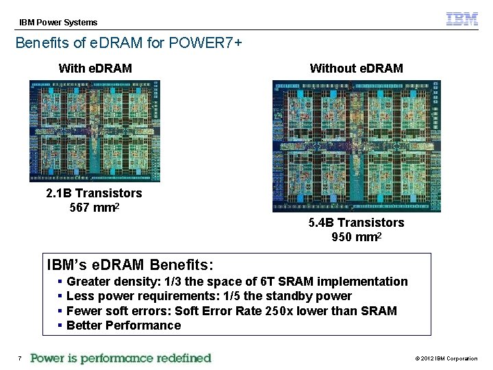 IBM Power Systems Benefits of e. DRAM for POWER 7+ With e. DRAM Without