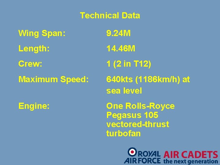 Technical Data Wing Span: 9. 24 M Length: 14. 46 M Crew: 1 (2