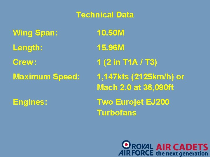 Technical Data Wing Span: 10. 50 M Length: 15. 96 M Crew : 1