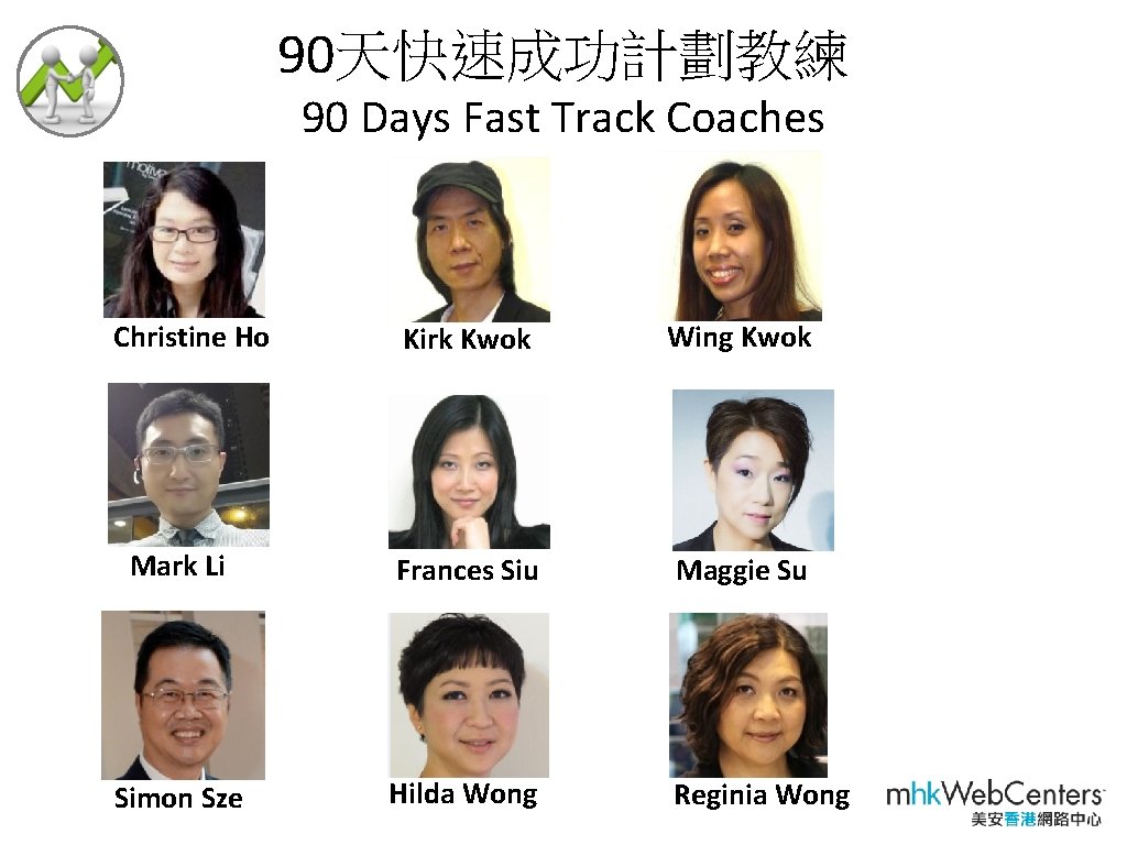 90天快速成功計劃教練 90 Days Fast Track Coaches Christine Ho Kirk Kwok Wing Kwok Mark Li