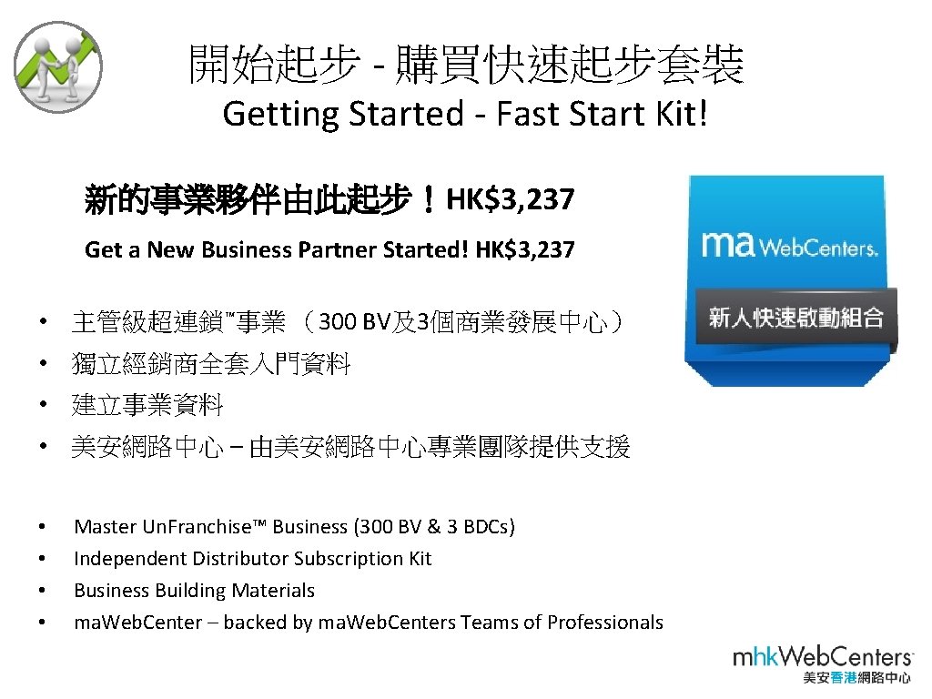 開始起步 - 購買快速起步套裝 Getting Started - Fast Start Kit! 新的事業夥伴由此起步！HK$3, 237 Get a New