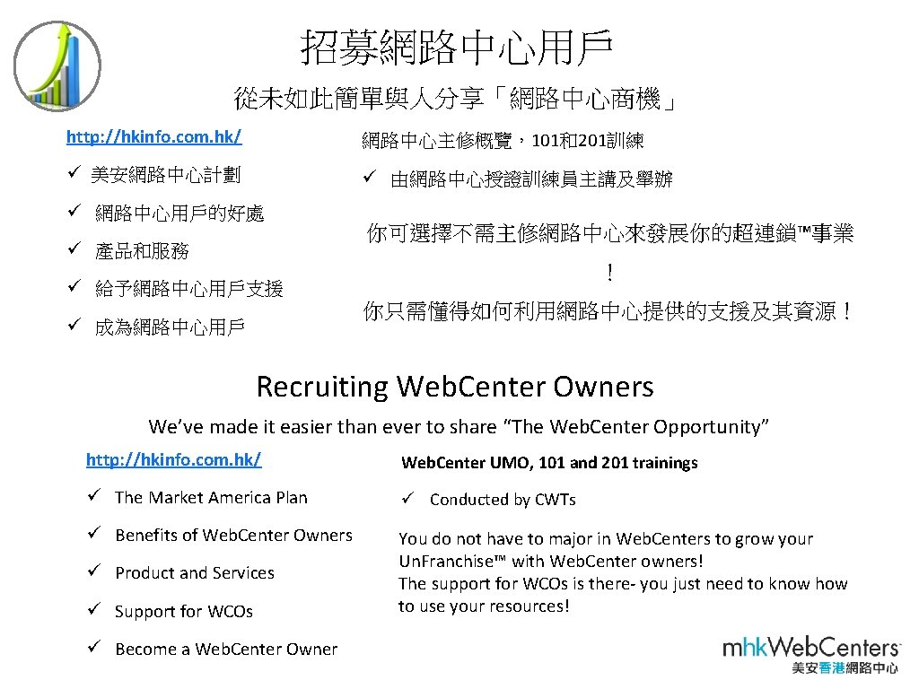 招募網路中心用戶 從未如此簡單與人分享「網路中心商機」 http: //hkinfo. com. hk/ 網路中心主修概覽，101和201訓練 ü 美安網路中心計劃 ü 由網路中心授證訓練員主講及舉辦 ü 網路中心用戶的好處 ü