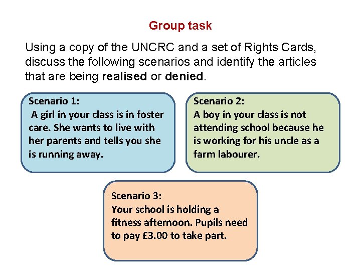 Group task Using a copy of the UNCRC and a set of Rights Cards,