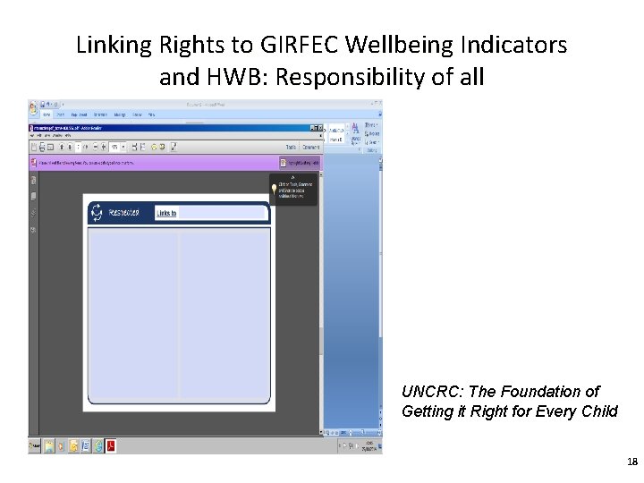 Linking Rights to GIRFEC Wellbeing Indicators and HWB: Responsibility of all UNCRC: The Foundation