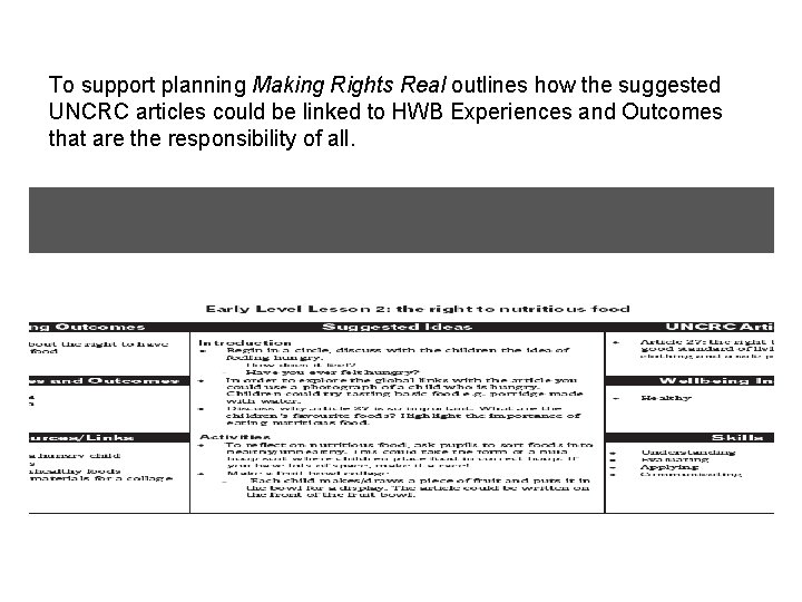 To support planning Making Rights Real outlines how the suggested UNCRC articles could be