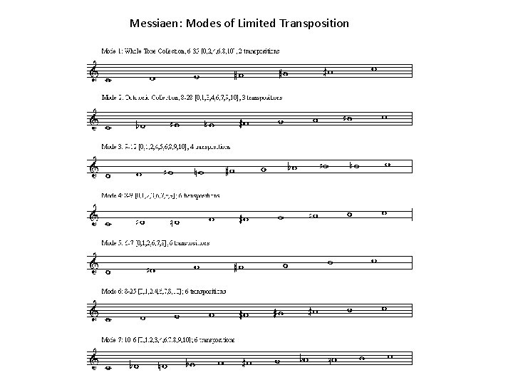 Messiaen: Modes of Limited Transposition 