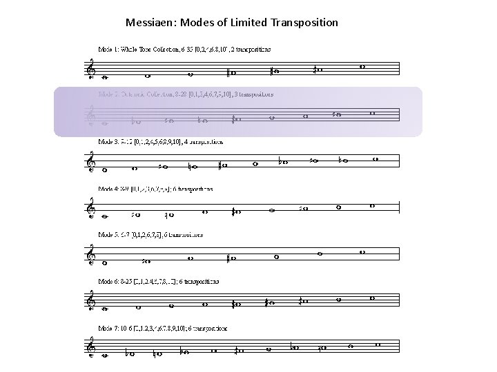 Messiaen: Modes of Limited Transposition 