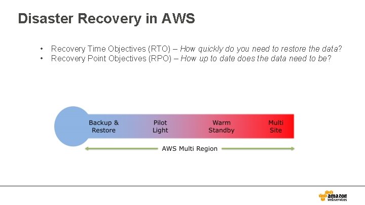 Disaster Recovery in AWS • • Recovery Time Objectives (RTO) – How quickly do