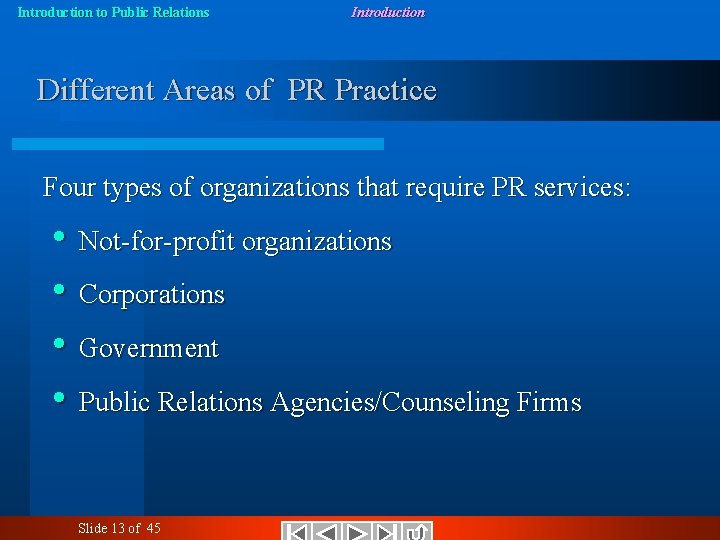 Introduction to Public Relations Introduction Different Areas of PR Practice Four types of organizations