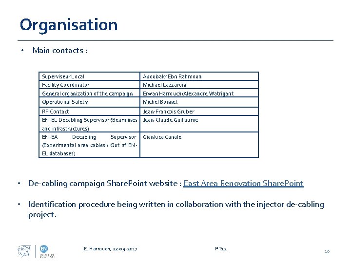 Organisation • Main contacts : Superviseur Local Facility Coordinator General organization of the campaign