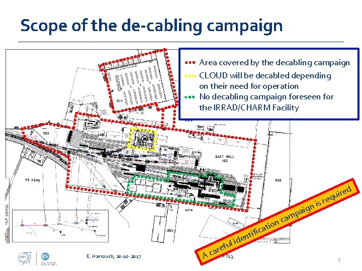 Scope of the de-cabling campaign Area covered by the decabling campaign CLOUD will be