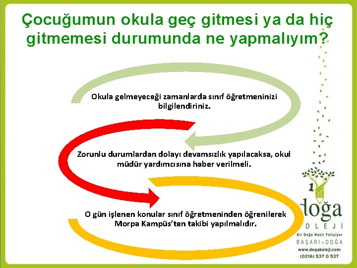 Çocuğumun okula geç gitmesi ya da hiç gitmemesi durumunda ne yapmalıyım? Okula gelmeyeceği zamanlarda