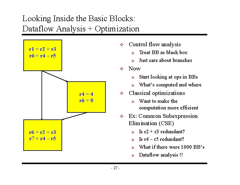 Looking Inside the Basic Blocks: Dataflow Analysis + Optimization v r 1 = r