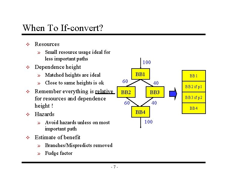 When To If-convert? v Resources » Small resource usage ideal for less important paths