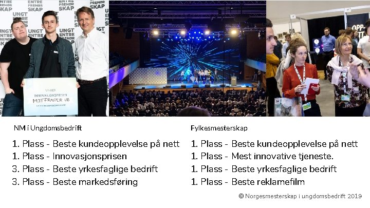 NM i Ungdomsbedrift Fylkesmesterskap 1. Plass - Beste kundeopplevelse på nett 1. Plass -