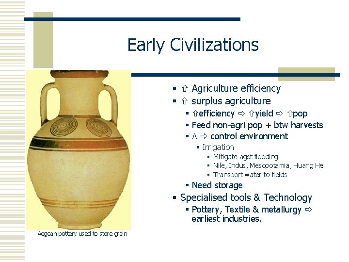 Early Civilizations § Agriculture efficiency § surplus agriculture § efficiency yield pop § Feed