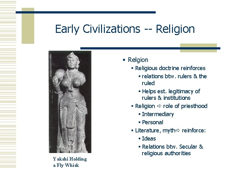 Early Civilizations -- Religion § Relgion Yakshi Holding a Fly Whisk § Religious doctrine