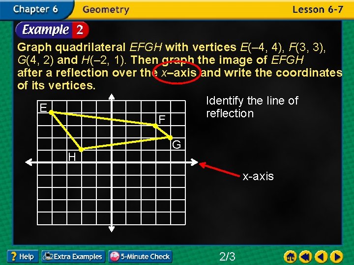 Graph quadrilateral EFGH with vertices E(– 4, 4), F(3, 3), G(4, 2) and H(–