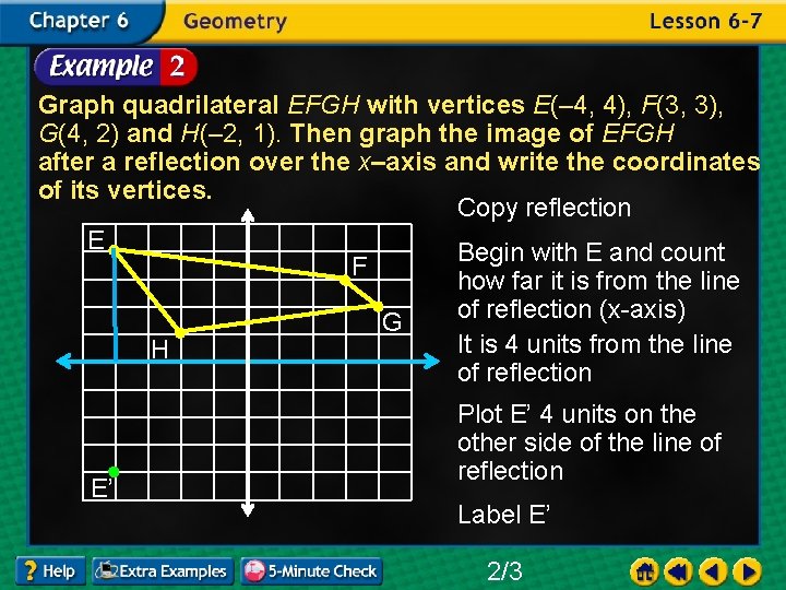 Graph quadrilateral EFGH with vertices E(– 4, 4), F(3, 3), G(4, 2) and H(–