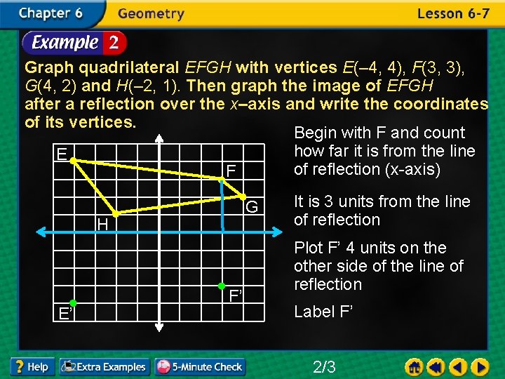 Graph quadrilateral EFGH with vertices E(– 4, 4), F(3, 3), G(4, 2) and H(–