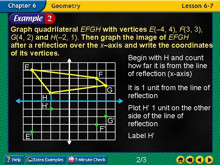 Graph quadrilateral EFGH with vertices E(– 4, 4), F(3, 3), G(4, 2) and H(–