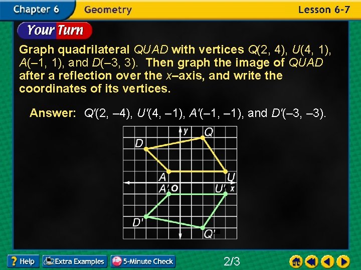 Graph quadrilateral QUAD with vertices Q(2, 4), U(4, 1), A(– 1, 1), and D(–