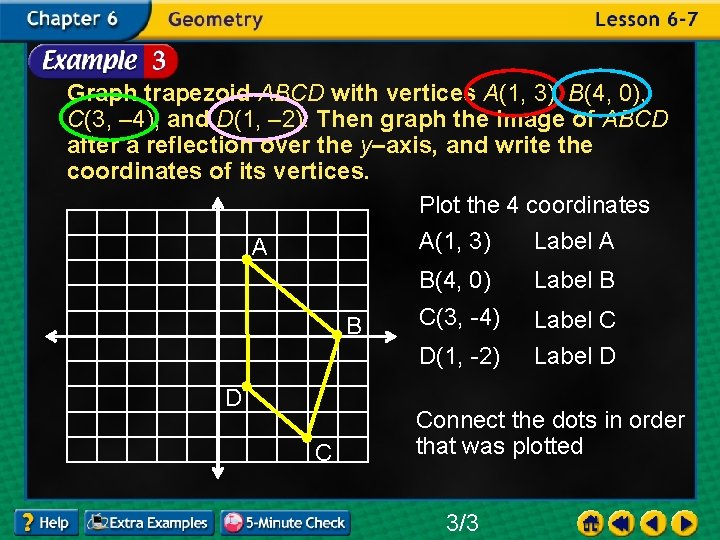 Graph trapezoid ABCD with vertices A(1, 3), B(4, 0), C(3, – 4), and D(1,