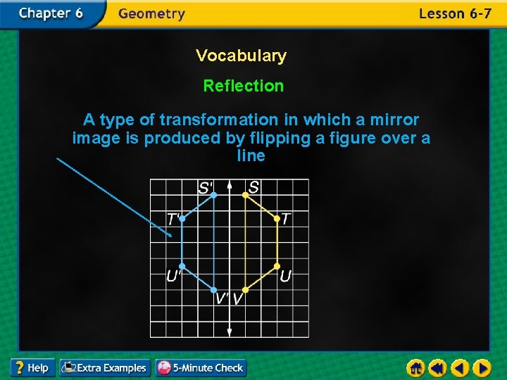 Vocabulary Reflection A type of transformation in which a mirror image is produced by