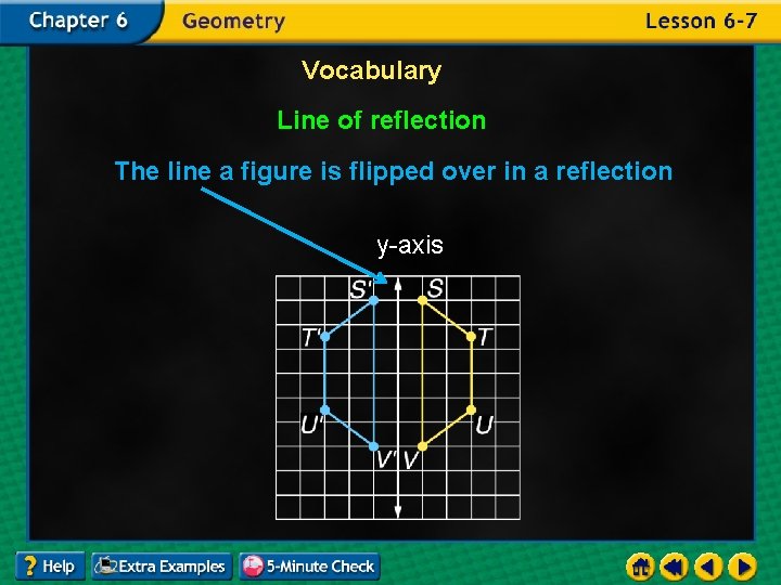 Vocabulary Line of reflection The line a figure is flipped over in a reflection