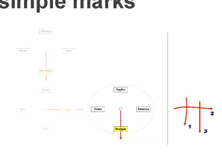 simple marks 