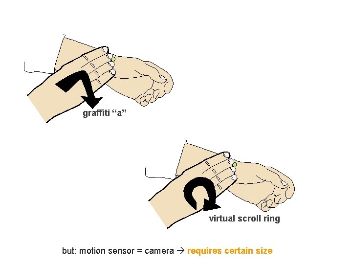 graffiti “a” virtual scroll ring but: motion sensor = camera requires certain size 