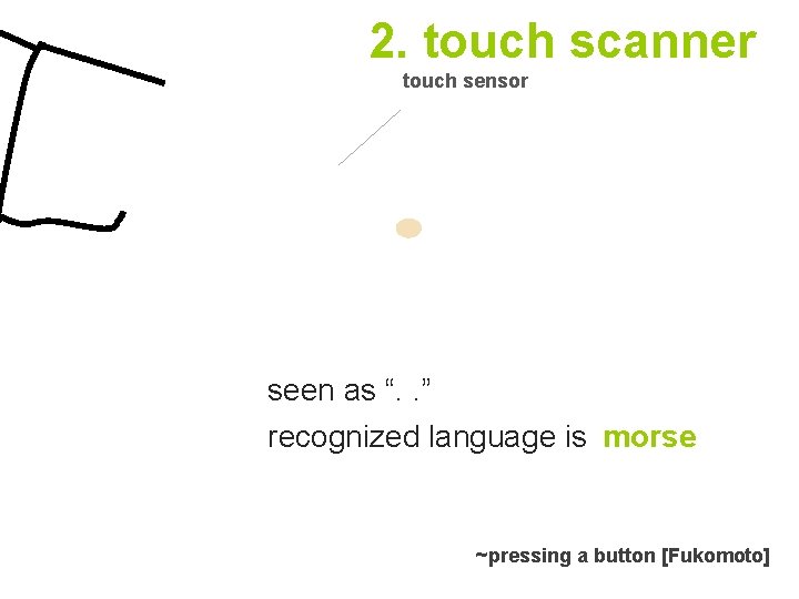 2. touch scanner touch sensor seen as “. . ” recognized language is morse