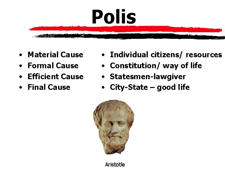 Polis • • Material Cause Formal Cause Efficient Cause Final Cause • • Individual