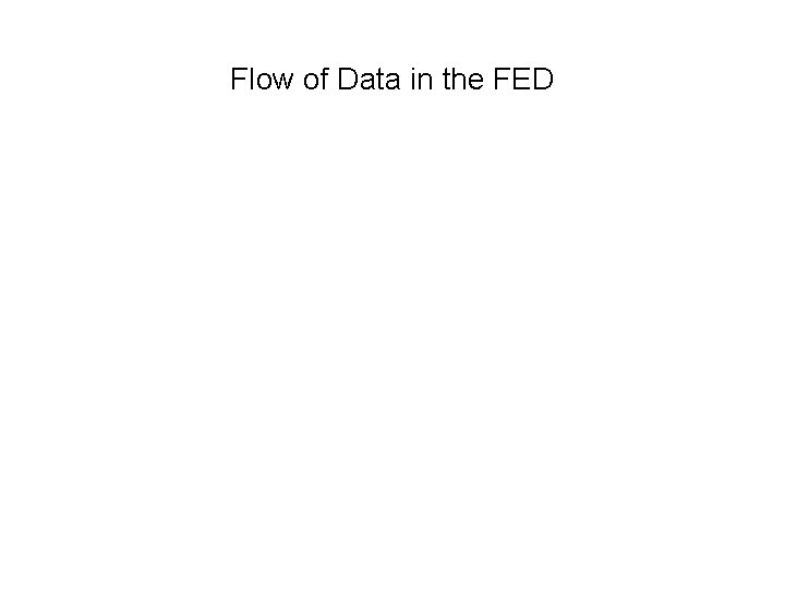 Flow of Data in the FED 
