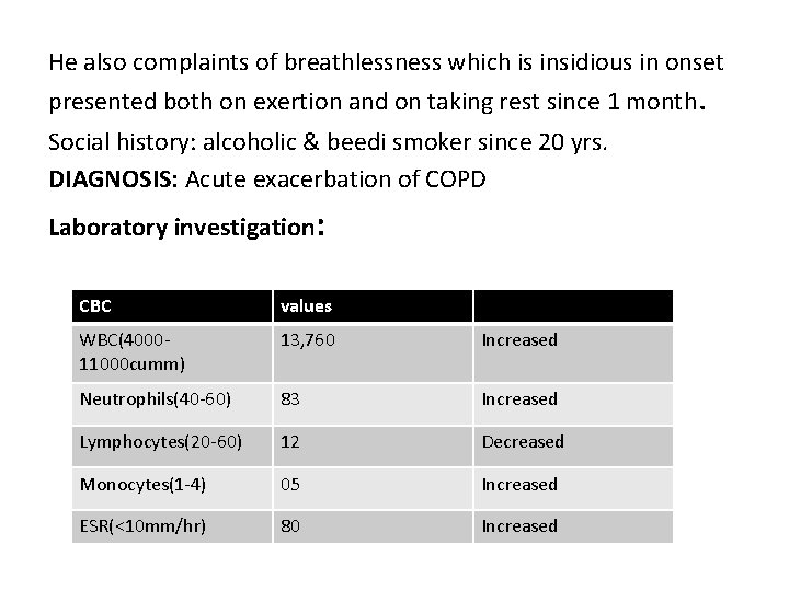 He also complaints of breathlessness which is insidious in onset presented both on exertion