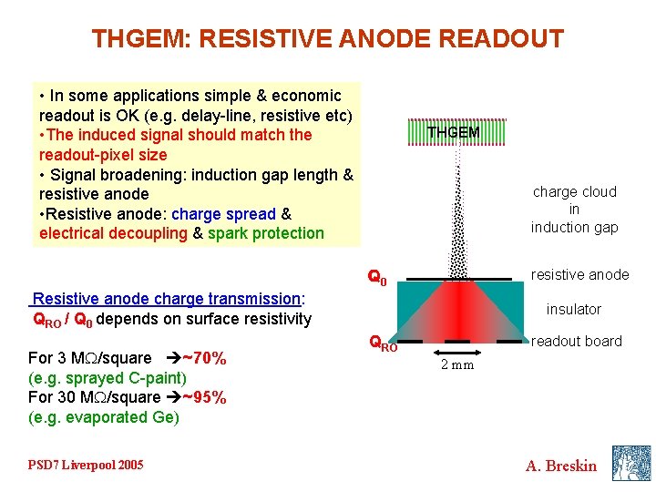 THGEM: RESISTIVE ANODE READOUT • In some applications simple & economic readout is OK