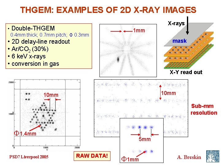 THGEM: EXAMPLES OF 2 D X-RAY IMAGES X-rays • Double-THGEM 0. 4 mm thick;
