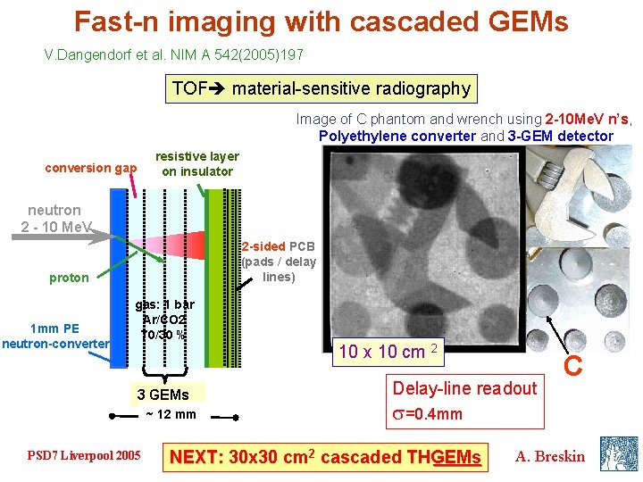 Fast-n imaging with cascaded GEMs V. Dangendorf et al. NIM A 542(2005)197 TOF material-sensitive