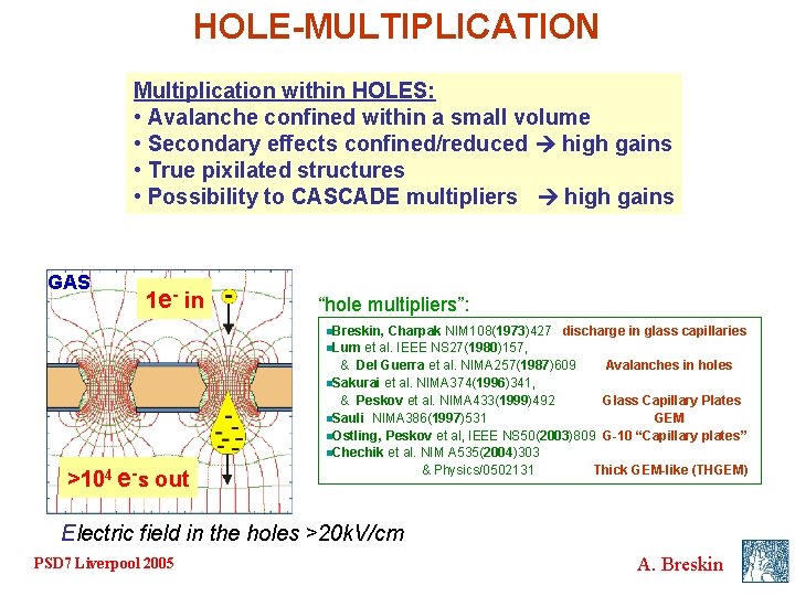 HOLE-MULTIPLICATION Multiplication within HOLES: • Avalanche confined within a small volume • Secondary effects