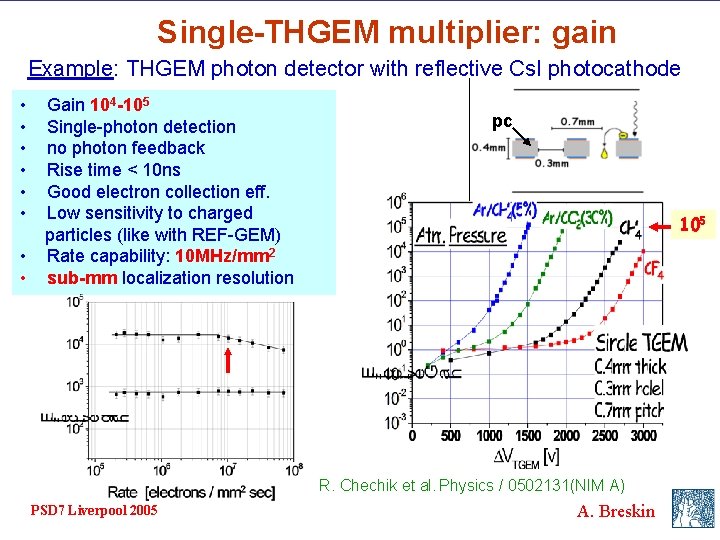 Single-THGEM multiplier: gain Example: THGEM photon detector with reflective Cs. I photocathode • •