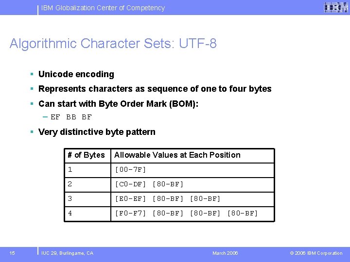 IBM Globalization Center of Competency Algorithmic Character Sets: UTF-8 § Unicode encoding § Represents