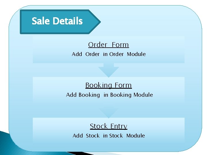 Sale Details Order Form Add Order in Order Module Booking Form Add Booking in