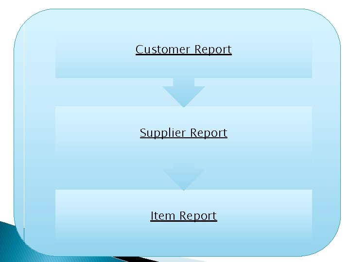 Customer Report Supplier Report Item Report 