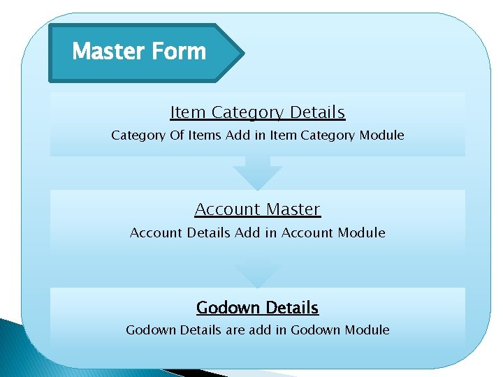 Master Form Item Category Details Category Of Items Add in Item Category Module Account