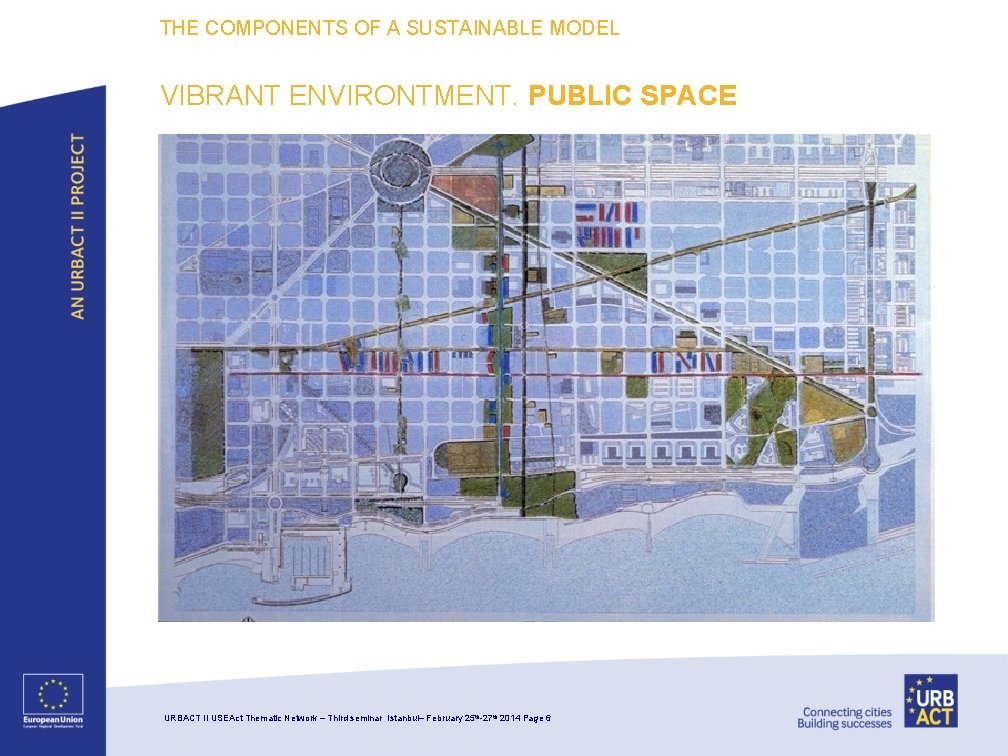 THE COMPONENTS OF A SUSTAINABLE MODEL VIBRANT ENVIRONTMENT. PUBLIC SPACE URBACT II USEAct Thematic