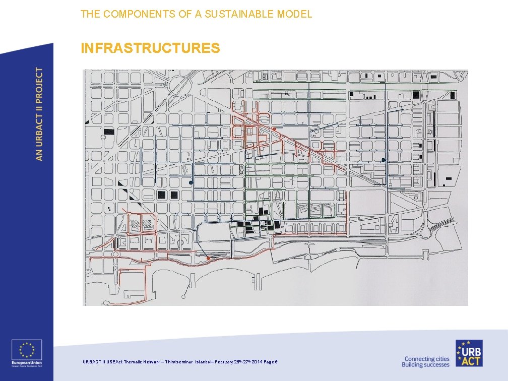 THE COMPONENTS OF A SUSTAINABLE MODEL INFRASTRUCTURES URBACT II USEAct Thematic Network – Third