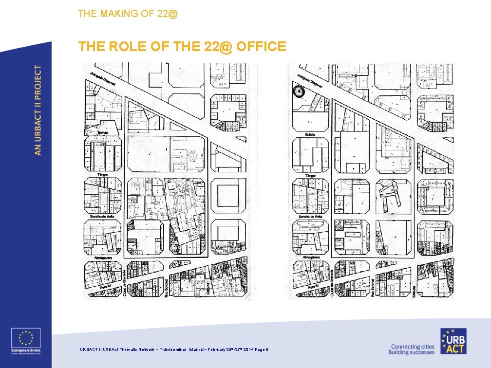 THE MAKING OF 22@ THE ROLE OF THE 22@ OFFICE URBACT II USEAct Thematic